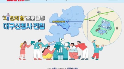 대구시 신청사를 위한 공유재산매각예정